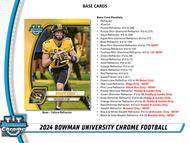 Image for 2024 Bowman University Chrome Football Blaster 40-Box Case