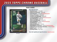 Image for 2025 Topps Chrome Baseball Mega Box