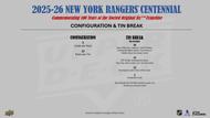 Image for 2025/26 Upper Deck New York Rangers Centennial Hockey Hobby Box