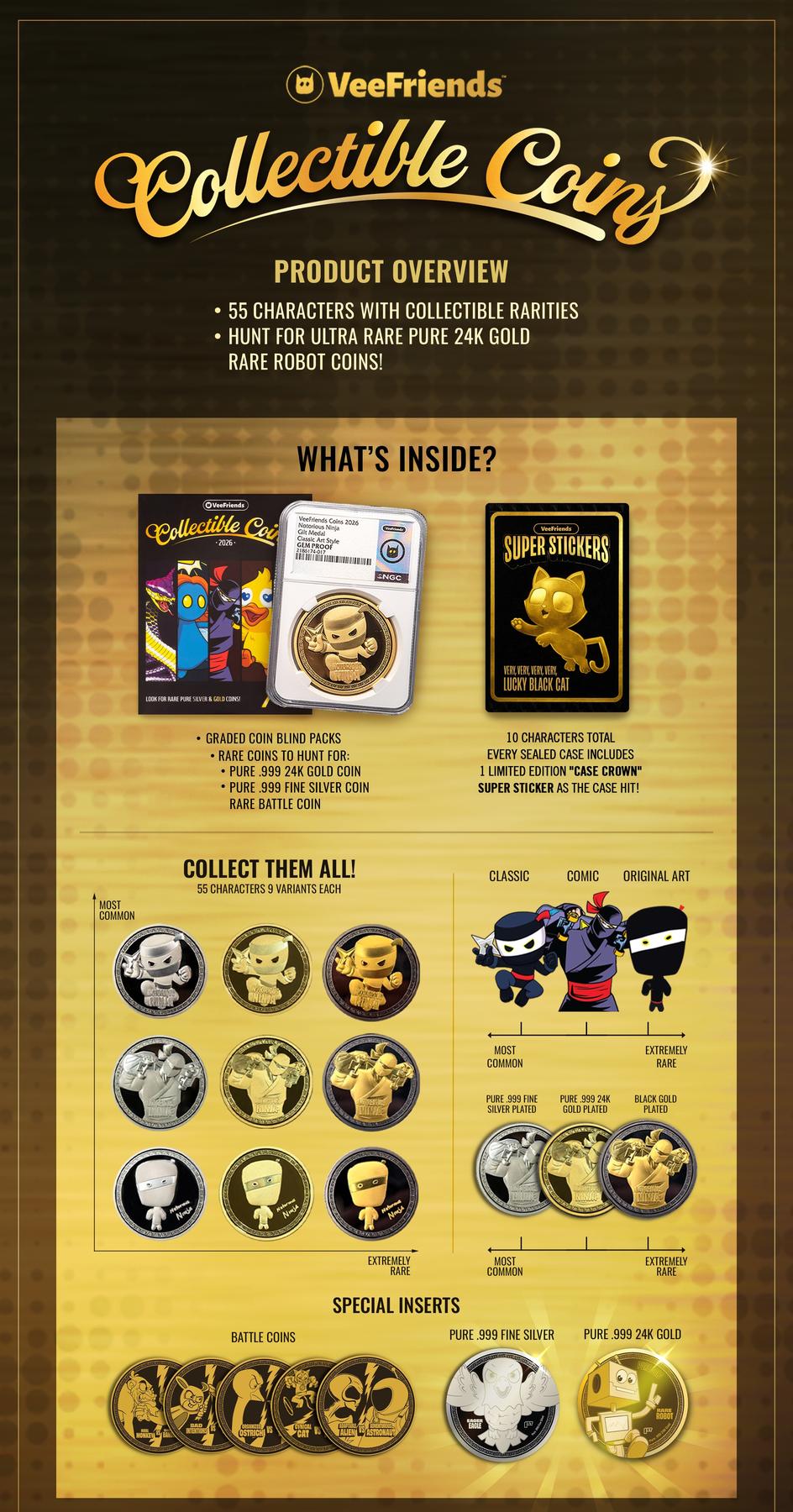 コレクション collectibles coins 2026 VeeFriends Collectible Coins Hobby 10-Box Case (Presell) | DA