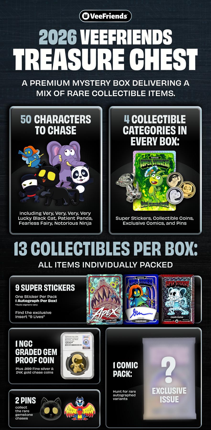 2026 VeeFriends Treasure Chest Hobby 10-Box Case (Presell) | DA